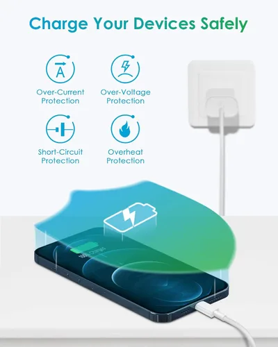 Miniatura 7 de CXX Cargador rápido i teléfono, bloque USB C de 20 W con cable de 6 pies compatible con IP 14/14 Pro/14 Plus/14 Pro Max/13/13 Mini/13 Pro/13 Pro