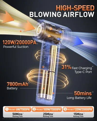 Miniatura 5 de aokway Aspiradora de Coche Portátil Inalámbrica 20000PA de Potente Succión, Aspiradora Mini de 7800mAh para Coche, Aspiradora Eléctrica y Soplador