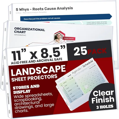 Miniatura 8 de Performore Paquete de 100 Protectores de Hojas Horizontales Fundas Transparentes de Carga Superior de 11×8.5" Perforadas con 3 Agujeros, Libres