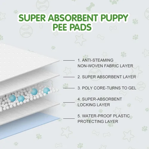 Miniatura 2 de COCOYO - Almohadillas de entrenamiento ecológicas de bambú Almohadillas para cachorros ecológicas para todos los perros 100 almohadillas súper