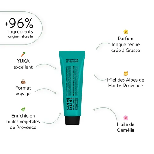 Miniatura 2 de Compagnie de Provence® Crema de Manos Menta Albahaca 1.0 fl oz con una Textura Refrescante Hidratada y Revitalizada