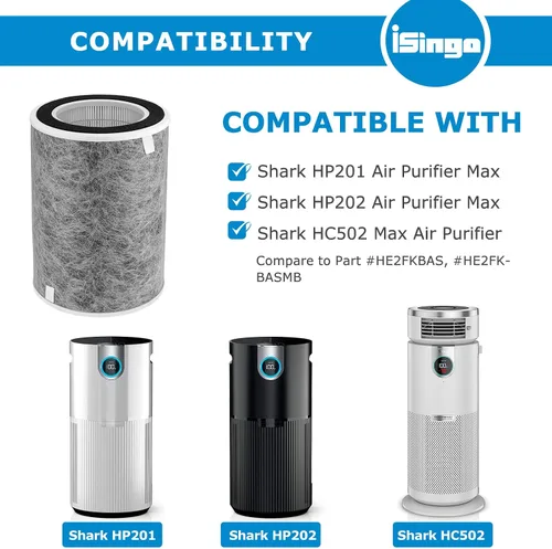 Miniatura 4 de HP202 Filtro de repuesto compatible con purificador de aire Shark HP200 Series, HP201, HP232, HP302 y HC502 MAX, parte #HE2FKBAS, HE2FKBASMB