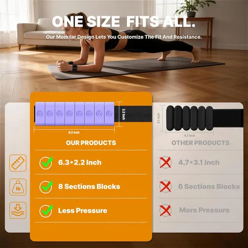 Miniatura 3 de Pesas de muñeca ajustables para mujeres y hombres, pesas de pierna para mujeres de 0.75lb-1lb-1.3lb cada una para caminar, yoga, danza, barre