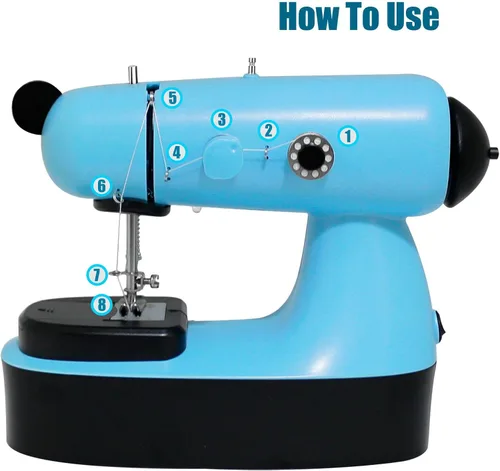 Miniatura 6 de Mini máquina de coser – Pequeñas máquinas de coser portátiles para principiantes – Puntada rápida adecuada para ropa, jeans, cutains, bricolaje