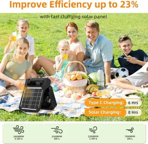 Miniatura 2 de Ventilador solar para camping de 20000 mAh, portátil, recargable, ventilador solar para cenador con luz LED y temporizador, batería inalámbrica de 4