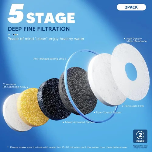 Miniatura 4 de BOGDA Paquete de 2 filtros de agua de repuesto Zero, 5 etapas Compatible con jarra y dispensador Zero, Compatible con filtros de repuesto de agua