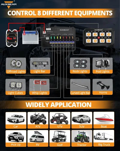 Miniatura 6 de Auxbeam Panel de interruptores RGB de 5 pulgadas, grande, 8 cuadras, panel de interruptor RA80 XL, pulsado momentáneo, 12 V, panel de interruptor
