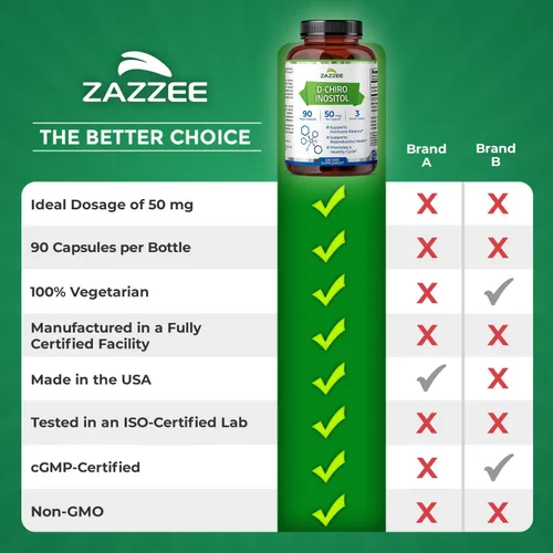 Miniatura 9 de D-Chiro Inositol para SOP 90 cápsulas vegetarianas 50 mg por ración Vegetarianos/veganos Potente apoyo SOP, fertilidad, y reproductiva