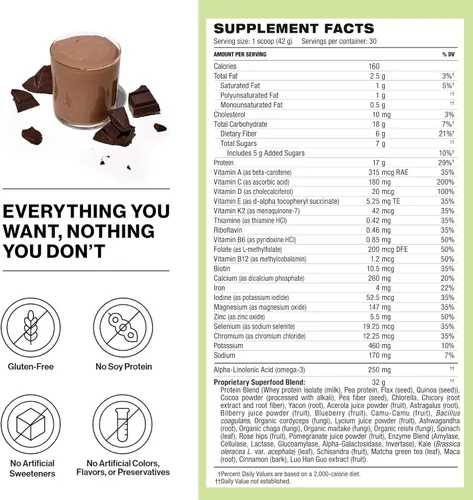 Miniatura 2 de BODi Shakeology - Proteína en polvo a base de suero – Batido de superalimentos sin gluten con vitaminas y minerales – Ayuda a apoyar la pérdida