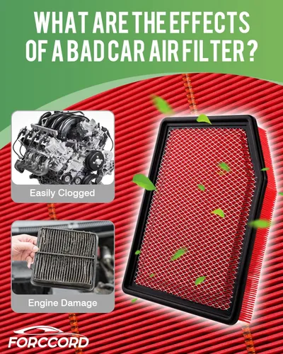 Miniatura 4 de Filtro de aire de motor CA12404 se adapta a 19-26 Chevrolet Silverado 1500/GMC Sierra 1500 21 22 23 24 25 26 Tahoe/Suburban/GMC Yukon Filtro de aire