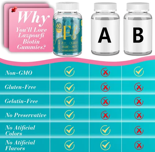 Miniatura 5 de Gomitas de biotina, vitaminas para la piel y las uñas para hombres y mujeres, vitamina B7 vegana, apoya el crecimiento del cabello y uñas más