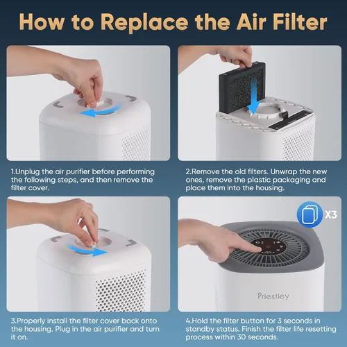 Miniatura 7 de Priestley Filtro de repuesto para purificador de aire, filtro de repuesto True HEPA con filtración de 3 etapas, elimina el 99.97% de humo, olor