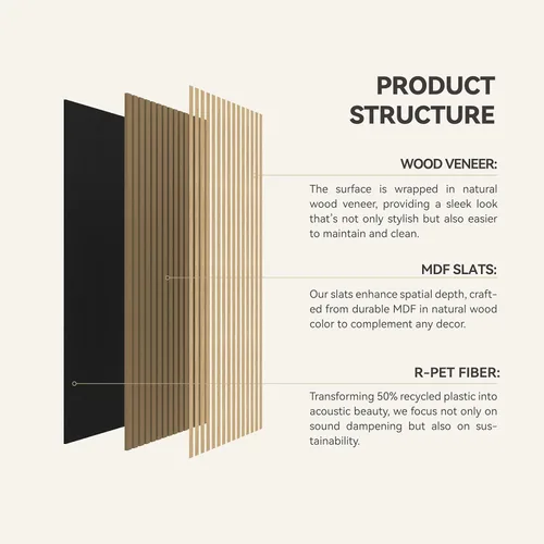 Miniatura 3 de Paneles de pared acústicos de MDF Upick absorbentes de sonido, paquete de 4 paneles de pared de espuma a prueba de sonido de 48 x 24 pulgadas y Roble