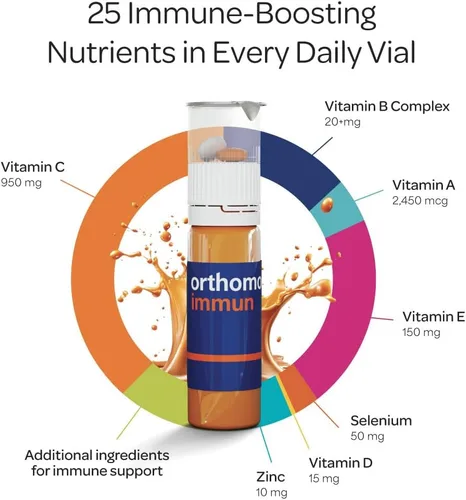 Miniatura 2 de Orthomol Immun, suplemento de apoyo inmune, refuerzo diario del sistema inmunológico, vitaminas A, B, C, D, E, zinc, selenio y yodo, suministro de 7