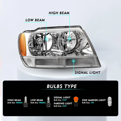 Miniatura 2 de TUSDAR Juego de faros halógenos para Jeep Grand Cherokee WJ 1999-2004 del lado del conductor y acompañante con carcasa cromada y reflector ámbar