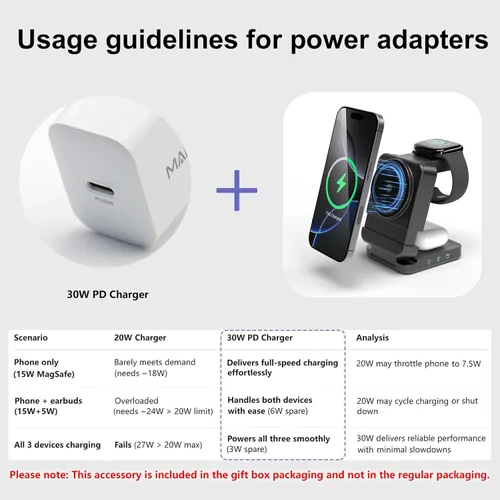 Miniatura 7 de Estación de carga inalámbrica plegable 3 en 1 Cargador plegable magnético para iPhone Apple Watch AirPods Estación de carga de viaje para Negro