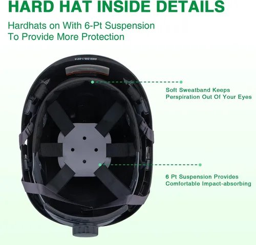 Miniatura 6 de Hard Hats Construction Safety Helmet Adjustable Vented Work Helmet ANSI Z89.1 Approved OSHA Hard Hat