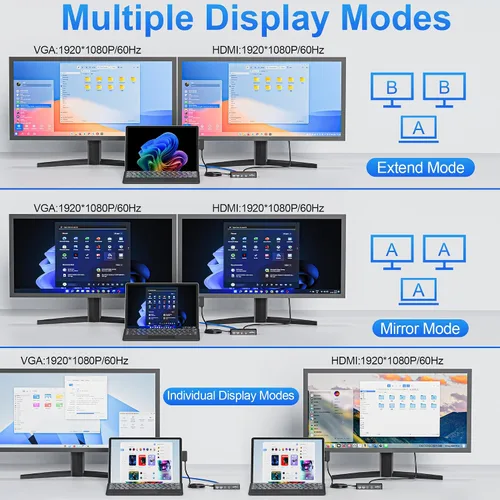 Miniatura 5 de Estación de acoplamiento para superficie, 11 en 1 monitor dual 4K @60Hz HDMI + VGA Surface Dock, para Surface Pro 11/10/9/8/X/7/6/5/4, Surface