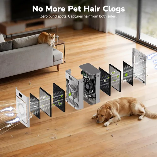 Miniatura 3 de Purificador de aire para el pelo de mascotas con filtros HEPA H13 lavables de doble cara para el hogar, habitación grande de hasta 2500 pies Blanco