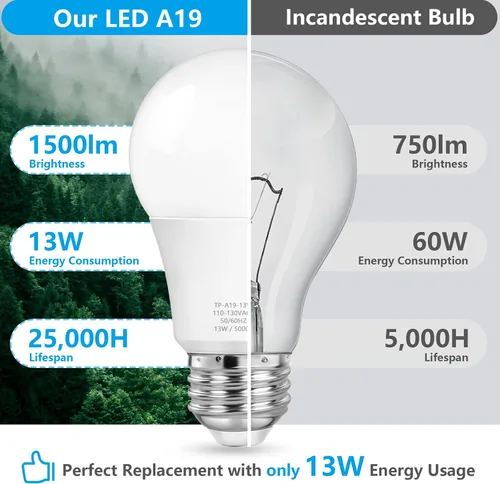 Miniatura 5 de Bombillas LED MAXvolador A19 13 W, equivalente a 100 vatios, luz blanca diurna de 5000 K, 1500 lm, base E26, no regulable, bombillas de luz blanca