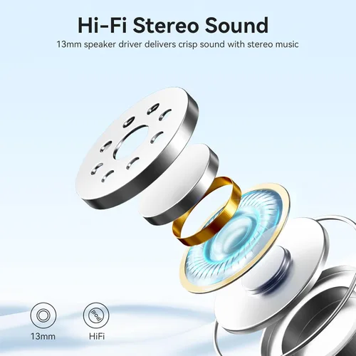 Miniatura 6 de Auriculares inalámbricos, auriculares Bluetooth 5.3, 40 horas de reproducción, estéreo de graves profundos, pantalla de alimentación LED