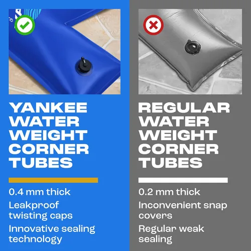 Miniatura 3 de Yankee - Pesas de piscina – Tubos de agua de esquina, bolsas de agua para cubiertas de suelo recto, 23.6 x 11.8 pulgadas, pesos de cubierta