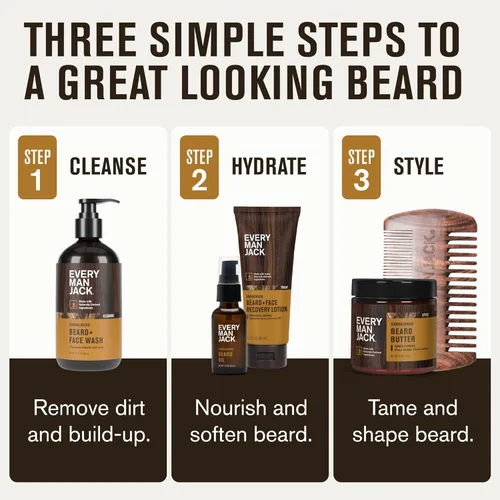 Miniatura 5 de Every Man Jack Beard Essentials Set de regalo para hombres, rutina completa con 5 elementos esenciales de tamaño completo, aroma de sándalo, lavado