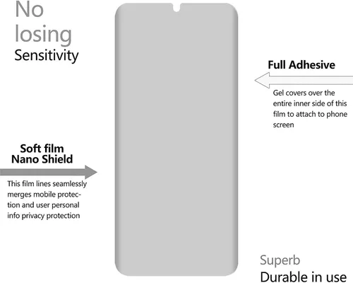 Miniatura 4 de Protector de pantalla para Galaxy S21, película suave de privacidad (no vidrio templado), compatible con fundas, desbloqueo en pantalla, acabado