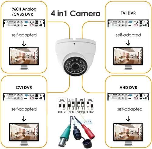 Miniatura 3 de Cámara CCTV analógica HD 1080P 4 en 1 (TVI/AHD/CVI/960H analógica) Cámara de seguridad Cúpula de carcasa de metal al aire libre, 24 IR-LEDs True Day