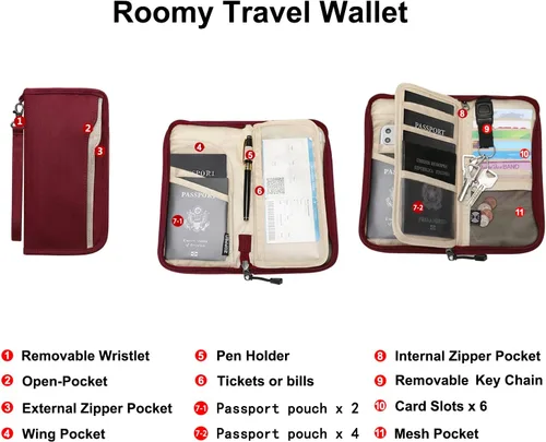 Miniatura 3 de ZOPPEN Cartera de viaje RFID y organizador de documentos con cremallera con correa de muñeca extraíble, Cartera RFID