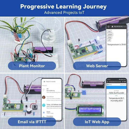 Miniatura 4 de SunFounder Raspberry Pi Pico W Ultimate Starter Kit con tutoriales en línea, cumple con RoHS, más de 450 artículos, 117 proyectos, MicroPython, C/C