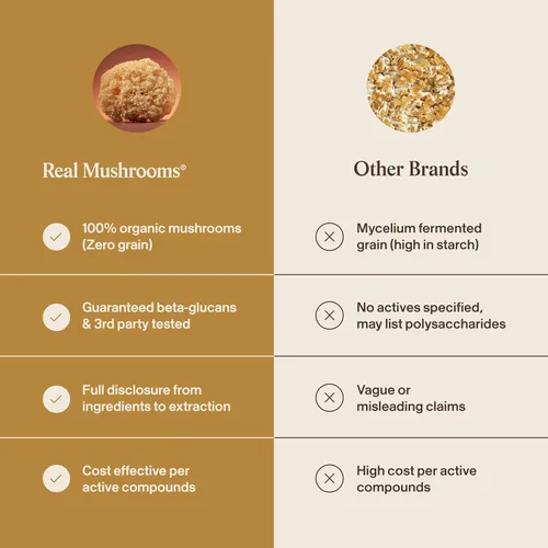 Miniatura 7 de Real Mushrooms Tremella - Extracto de hongo de 120 unidades para rutina diaria de bienestar, vegano, sin OMG, suplementos orgánicos, suplemento