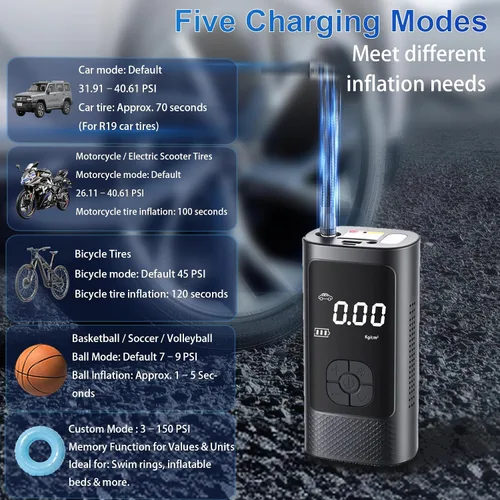 Miniatura 3 de Inflador de neumáticos inalámbrico, bomba de aire portátil, accesorios para automóvil y motocicleta, doble bomba, inflado rápido de 1 s, 150 PSI
