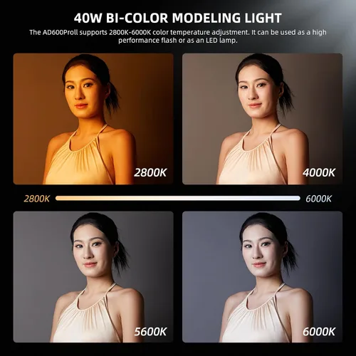 Miniatura 6 de GODOX AD600 Pro II AD600Pro II - Estroboscópico flash para exteriores, 2.4G TTL Studio Flash HSS 1/8000s, luz de modelado bicolor de 40 W, batería