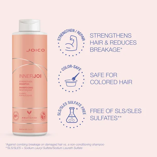 Miniatura 3 de Joico InnerJoi Preserve Protective Milk