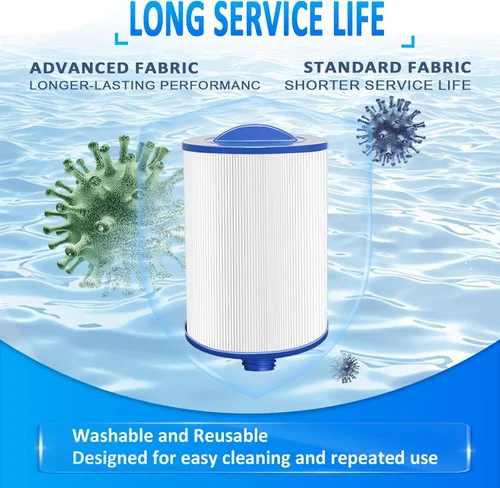 Miniatura 3 de PWW50P3 - Filtro para bañera de hidromasaje Pleatco Spa, PWW50P3 (rosca gruesa de 1 1/2 pulgadas) Filtro de spa compatible con Unicel 6CH-940 Filbur