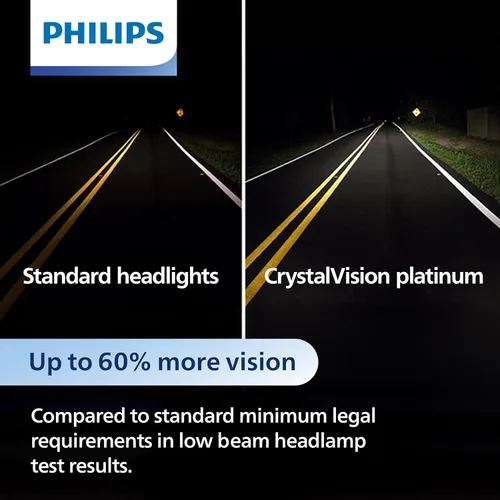 Miniatura 4 de Philips Automotive Lighting 9004 CrystalVision Platinum - Bombilla para faros delanteros de repuesto de calidad superior, color blanco brillante, se