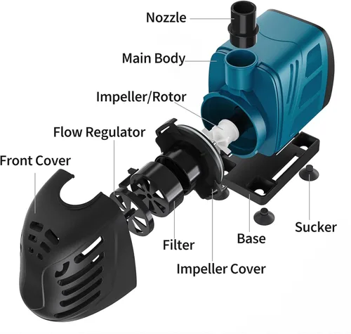 Miniatura 5 de Uniclife Bomba de agua sumergible y en línea para acuario de 320 GPH de 22 W, 5 pies de altura, CA de 120 V, silenciosa, ajustable, bomba de retorno