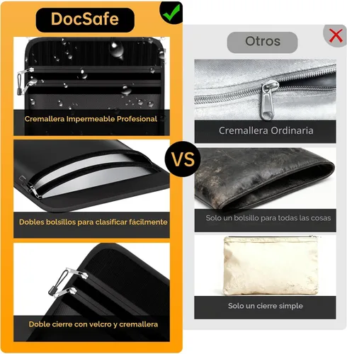 Miniatura 7 de DocSafe Bolsa de Documentos Resistente al Fuego (5200℉) con Estuche de Viaje Organizador Resistente al Fuego, Bolsa de Dinero Segura de 8 Capas