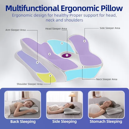 Miniatura 6 de FUNCCUBE Almohada cervical para el cuello – Almohadas de espuma viscoelástica para aliviar el dolor dormir con funda de almohada refrescante, Queen