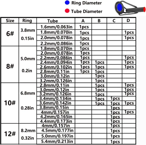 Miniatura 3 de Fishing Rod Top Tips Replacement Rpair Kit with UV Glue UV BTST-D