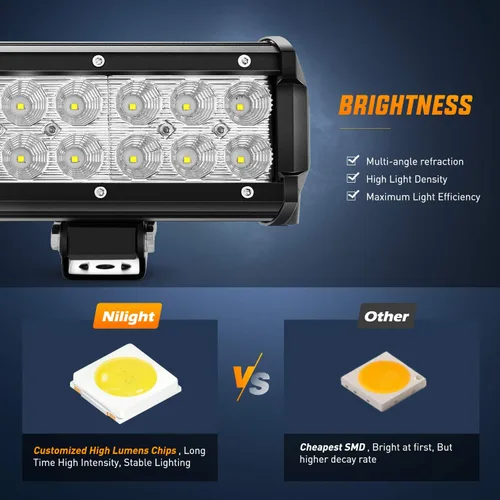 Miniatura 5 de Nilight - Barra de luz LED ZH405 de 25 pulgadas, 162W, combo de inundación y foco, luces LED todoterreno con kit de arnés de cableado, 2 años
