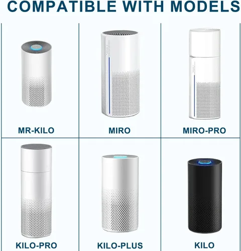 Miniatura 4 de Filtro humidificador de absorción, compatible con Afloia MIRO PRO, purificador de aire Kilo PRO para purificador de aire ORB 2 en 1, paquete de 2