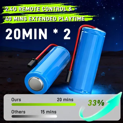 Miniatura 6 de Camión monstruo RC 1:18 para niños, niños 4-7-8-12, auto de control remoto todoterreno todoterreno con luces LED y aerosol, 40 minutos de tiempo