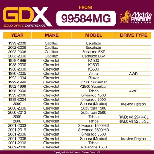 Miniatura 2 de Metrix Premium Chassis Parts GDX - Juego de 2 barras estabilizadoras delanteras para Cadillac Escalade 99-00, Chevrolet Silverado 1500 99-06, GMC