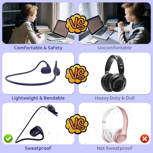 Miniatura 7 de BANIGIPA Auriculares para niños, audífonos de oreja abierta, cómodos para adolescentes, niños y niñas, auriculares inalámbricos Bluetooth 5.4