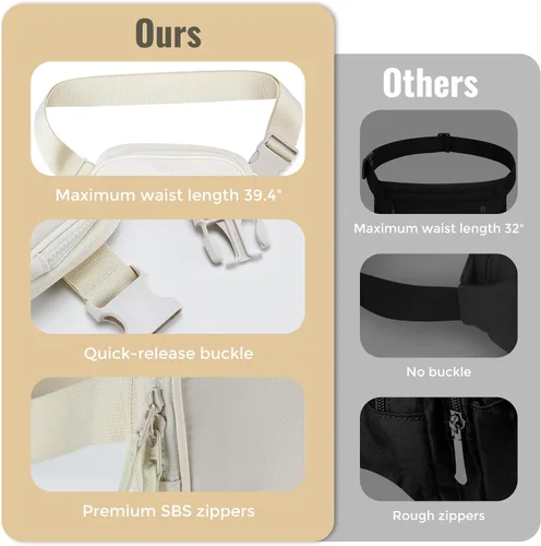 Miniatura 6 de ProCase Riñonera mejorada para hombres y mujeres, a la moda, impermeable, para correr, con correa resistente ajustable y doble cremallera