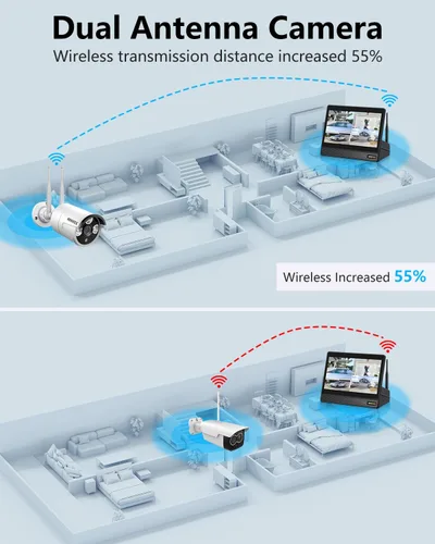 Miniatura 3 de Sistema de cámara de seguridad inalámbrica, monitor IPS NVR de 10 canales de 10 pulgadas con 4 cámaras WiFi de 3MP y disco duro de 1 TB, doble banda