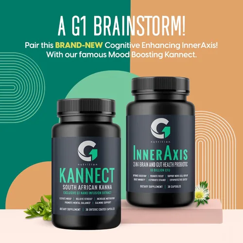 Miniatura 3 de InnerAxis - Probiótico 2 en 1 para la salud cerebral e intestinal, 10 mil millones de UFC, 8 cepas simbióticas para el intestino, psicobiótico