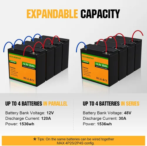 Miniatura 6 de ECO-WORTHY Batería de litio de 12 V, batería recargable de 20 Ah LiFePO4 de iones de litio de fosfato de ciclo profundo con protección BMS